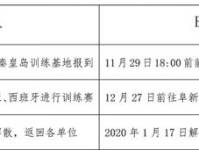中国男篮u18集训名单阵容与训练计划出炉 刘鹏任主帅