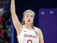 李梦为什么没有上中国女篮16人大名单 宫鲁明透露了原因 波黑 宫鲁鸣