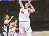 两场热身赛独揽34分 张子宇成年国家队首秀惊艳 王鑫 姚明
