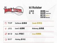lck夏季赛什么时间开始 2020lck夏季赛名单战队阵容出炉