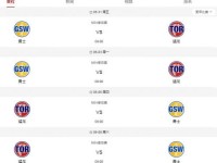 2019nba总决赛冠军预测 勇士和猛龙各自夺冠概率分析
