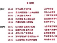 CBA常规赛第14轮最新赛程直播时间表对阵名单 第13轮排名比赛战况 