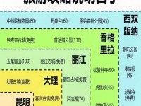 从“旅游”到“旅居”：云南解码旅游业态新范式
