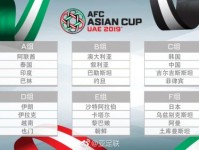 2019亚洲杯所有比赛对阵赛程表 国足亚洲杯首战1月7日进行