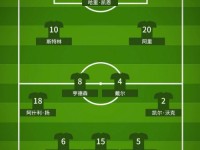 英格兰对突尼斯比分预测：实力分析+比赛前瞻+首发阵容