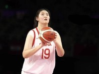 计划有变 张子宇将出战女篮亚洲杯力争卫冕 放弃U19女篮世界杯 国青