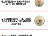一个乒乓球多大体积体积是多少