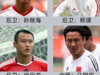 国足闹剧再生 23年换14任主帅 世界冠军也带不了 一问题被忽略