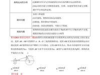 分运动与合运动的定义是什么啊.