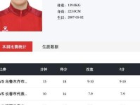 女姚明 18岁张子宇中国女篮首秀爆砍18分7板 带队46分横扫波黑 巩晓彬