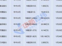 V观财报 苏超 含金量 飙升