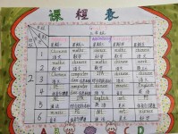 体育的英文是什么 不是缩写 美术呢 微机课呢 自习呢课程表各科的英文