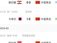 被偷走的世界杯资格 他们用20年抢回来了 奥运会 亚洲杯