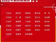 U16国少集训大名单 邝兆镭 帅惟浩在列 万项