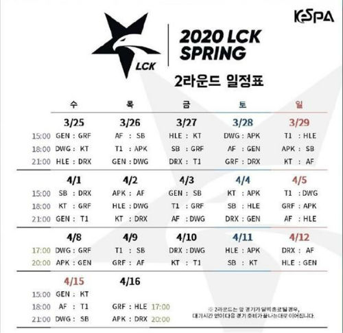 lck春季赛2020赛程第二轮安排 LCK春季赛时间对阵名单