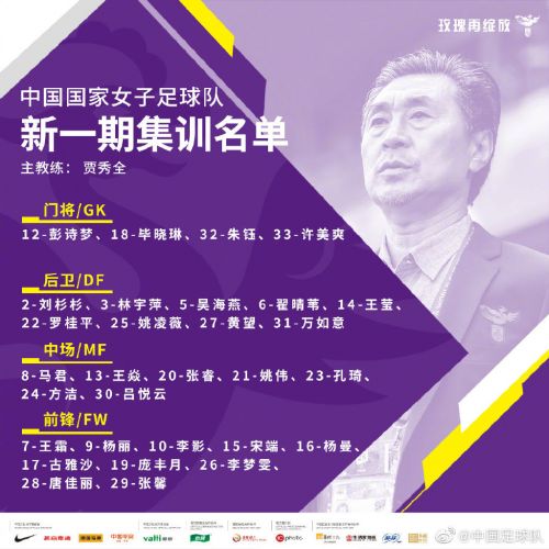 中国女足集训名单最新一期阵容：贾秀全带队 王霜领衔 