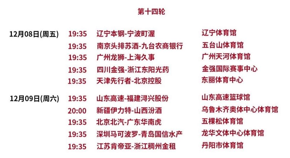 CBA常规赛第14轮赛程直播时间表对阵名单 第13轮排名比赛战况