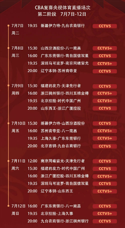 cba复赛第二阶段在线观看地址 央视直播时间表场次