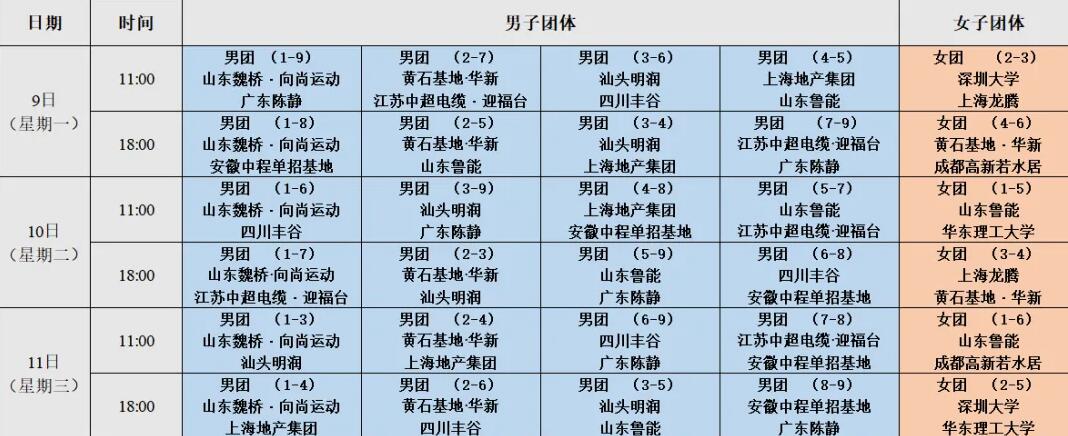 2025乒超联赛第一阶段赛程直播时间表 各俱乐部参赛人员名单