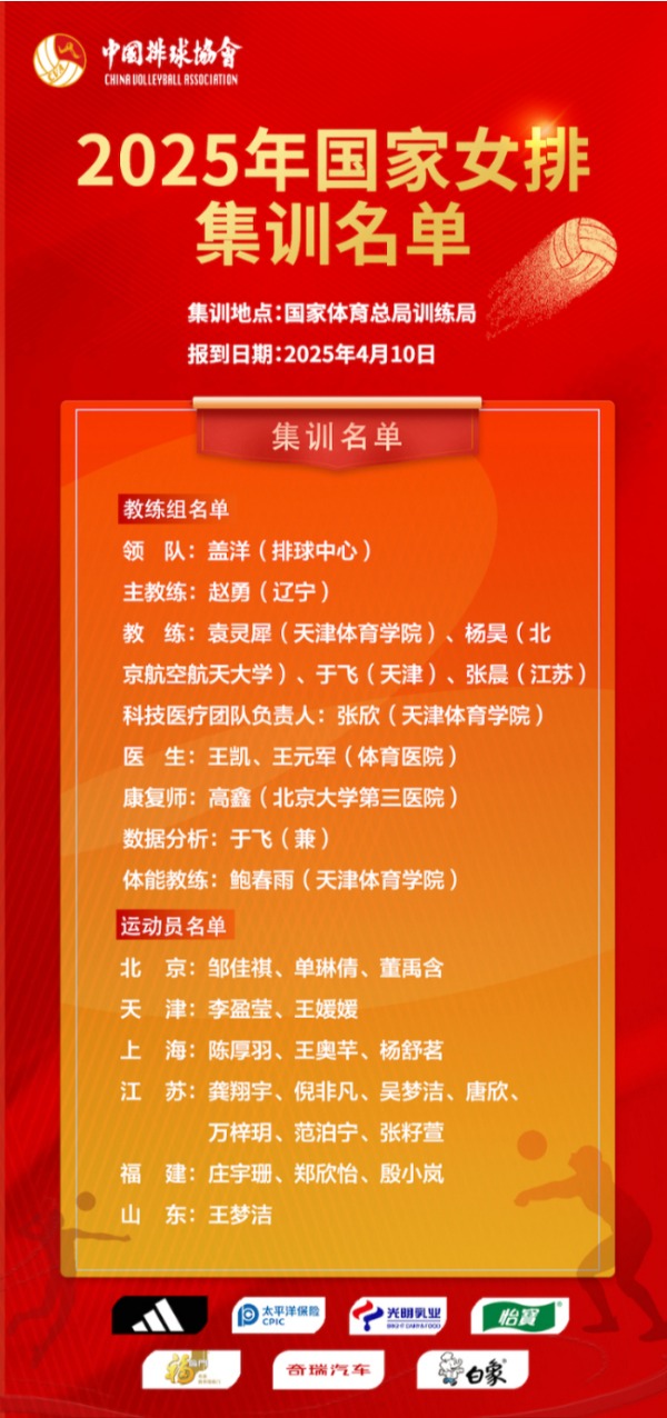 赵勇任中国女排主教练 2025年国家女排集训名单公布