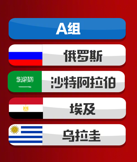2018世界杯小组赛A组