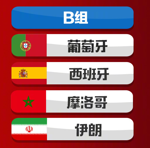 2018世界杯小组赛B组