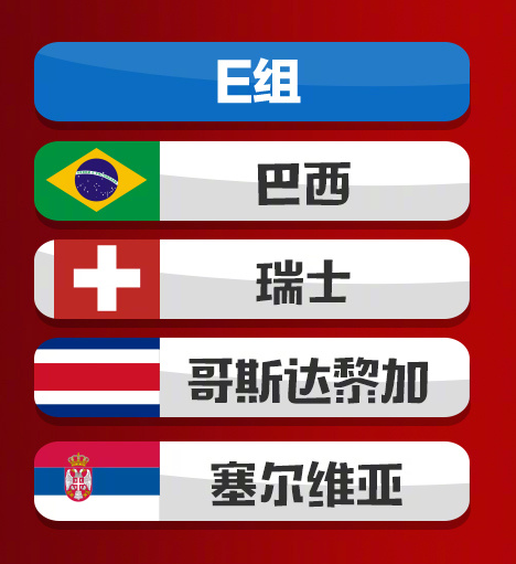 2018世界杯小组赛E组