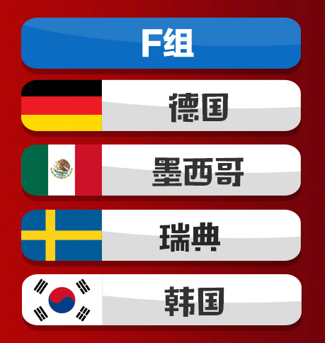 2018世界杯小组赛F组