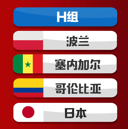 2018世界杯小组赛H组