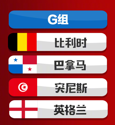 2018世界杯小组赛G组