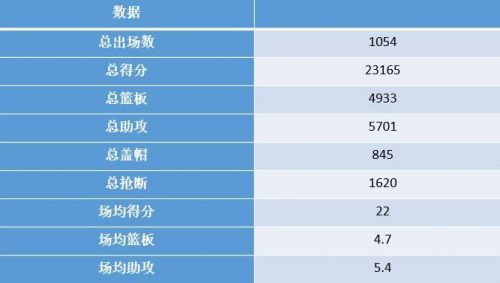 QQ截图20190411115303