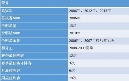QQ截图20190411115309