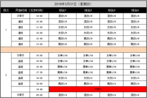 2018乒乓球中国公开赛完整赛程时间表