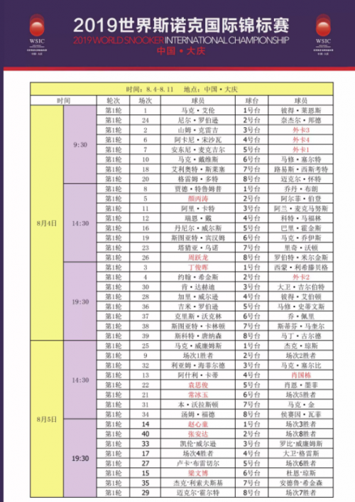 2019斯诺克大庆国锦赛赛程直播时间表 今年国锦赛比赛签表