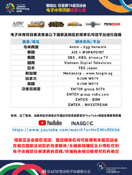 亚洲各地直播平台