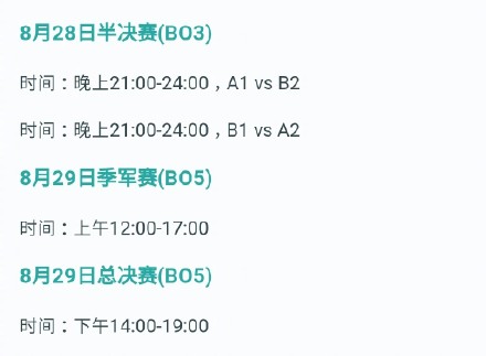 亚运会LOL比赛赛程2