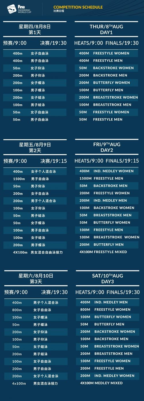 2019游泳世界杯济南站赛程 中国队名单赛程项目比赛时间表