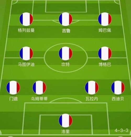 世界杯法国vs秘鲁比分预测+首发阵容+直播入口