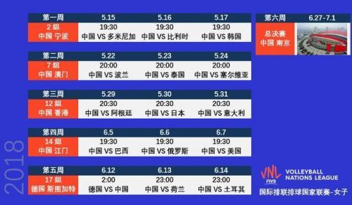 中国女排赛程时间