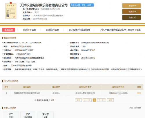 如果权健集团凉了 球队怎么办?昔日中超霸主成前车之鉴
