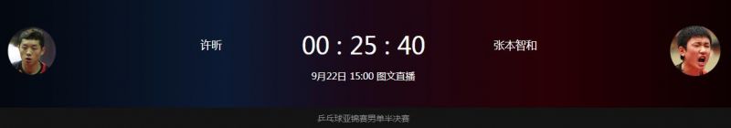许昕vs张本智和2019乒乓球亚锦赛直播时间 今天比赛几点开始