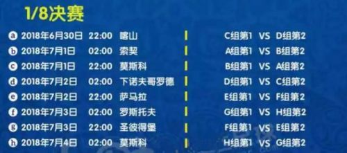 2018俄罗斯世界杯赛程时间表一览(北京时间)