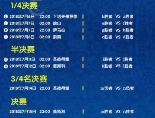 2018俄罗斯世界杯赛程时间表一览(北京时间)