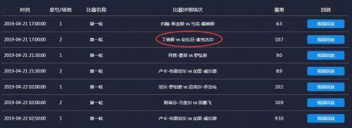 丁俊晖2019斯诺克世锦赛最新比赛消息 丁俊晖赛程安排时间表