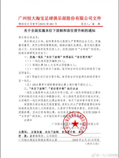 重磅!曝恒大队内新规:2019中超每场外援不超2人