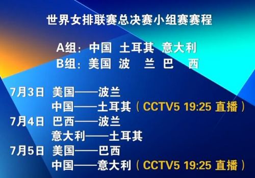 2019世界女排联赛总决赛小组赛赛程时间表 中国女排阵容名单