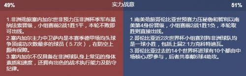 塞内加尔对哥伦比亚实力分析谁厉害强 历史战绩世界排名对比