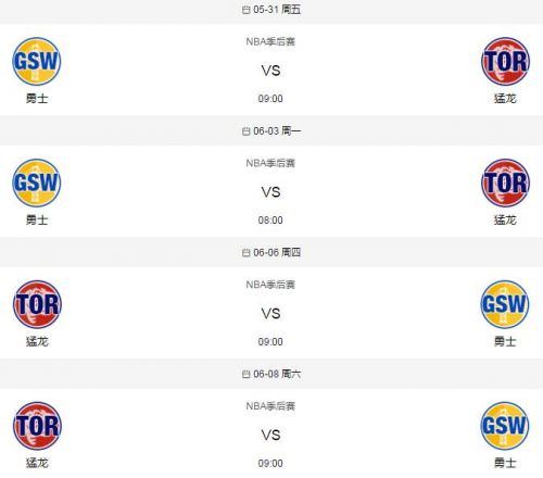 2019NBA总决赛完整赛程 勇士vs猛龙G1-G7比赛对阵时间表