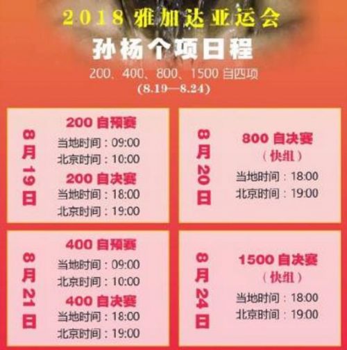 孙杨2018雅加达亚运会所有比赛赛程时间表 个项日程