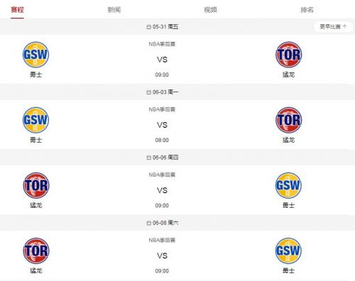 2019nba总决赛冠军预测 勇士和猛龙各自夺冠概率分析